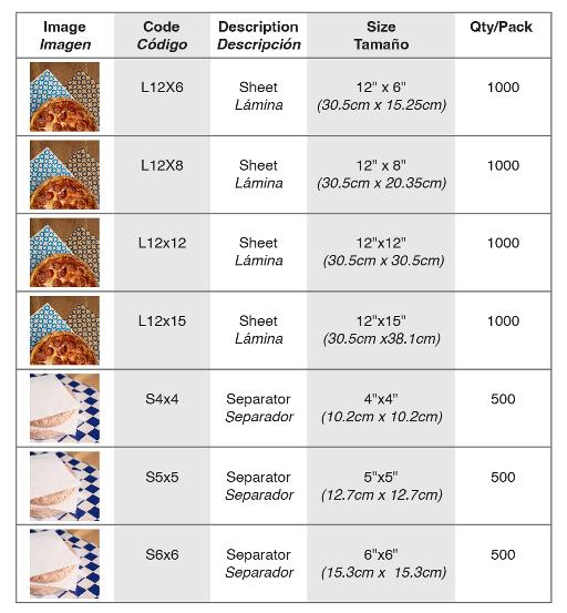 foodpaper single sheets size