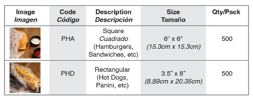 foodpaper pouches size