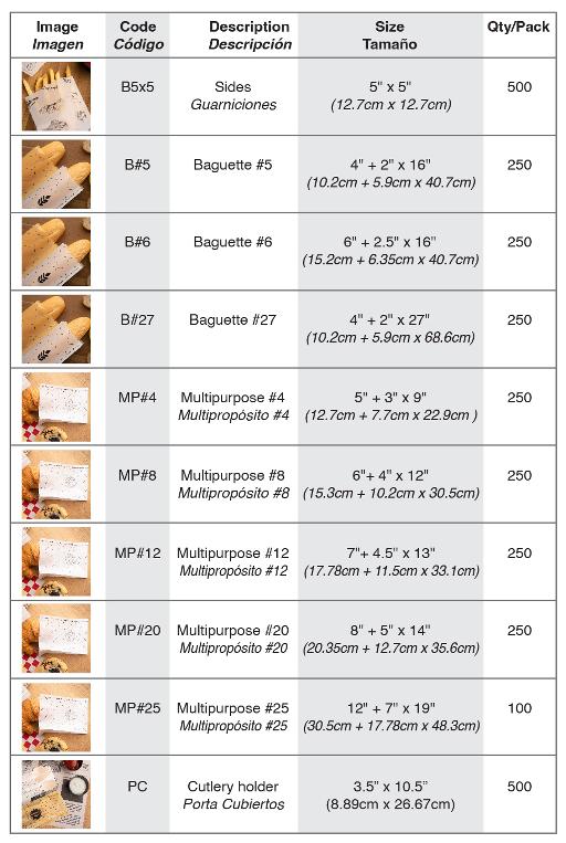 foodpaper bags open one side size