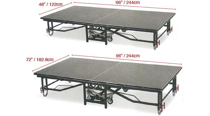 stage size stage size