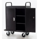 Standard Minibar Restocking Cart